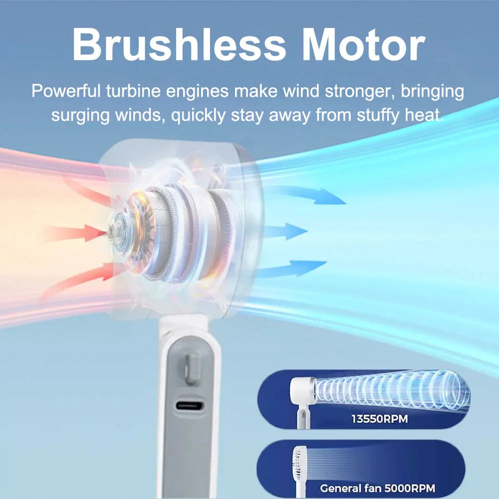 BreezePro 5 Speed Portable Handheld Electric Fan