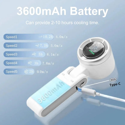 BreezePro 5 Speed Portable Handheld Electric Fan