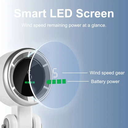 BreezePro 5 Speed Portable Handheld Electric Fan
